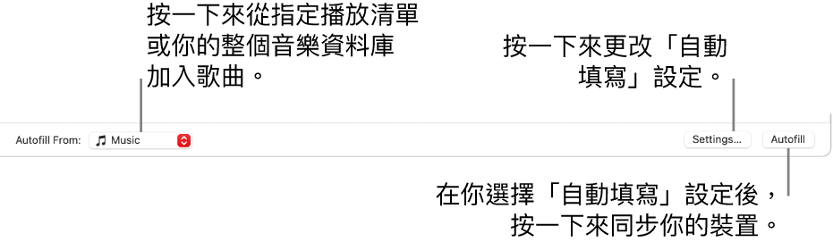 「自動加入」選項位於「音樂」視窗底部。 最左側是「自動加入來源」彈出式選單，你可以選擇要從播放清單或從整個資料庫加入歌曲。 右側有兩個按鈕：「設定」可用來更改各種「自動加入」選項，以及「自動加入」。 當你按一下「自動加入」，你的裝置會加入符合條件的歌曲。