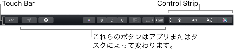 キーボードの一番上にあるTouch Bar。右側の折りたたまれたControl Stripと、アプリや作業内容に応じて変わるボタンが表示されています。