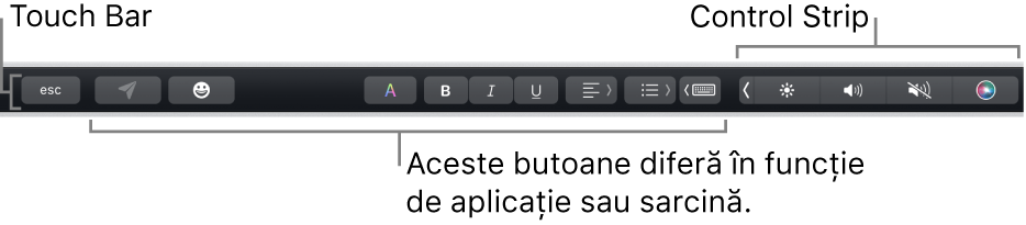 Touch Bar de-a lungul părții de sus a tastaturii, afișând Control Strip restrâns în dreapta și butoanele care variază în funcție de aplicație sau de sarcină.