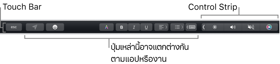 Touch Bar ที่อยู่ตามด้านบนสุดของแป้นพิมพ์ โดยแสดง Control Strip ที่ยุบอยู่ทางด้านขวา และปุ่มที่แตกต่างกันไปตามแอปหรืองาน
