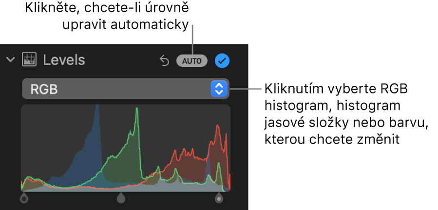 Ovládací prvky Úrovně na panelu Úpravy s tlačítkem Automaticky vpravo nahoře a RGB histogramem dole