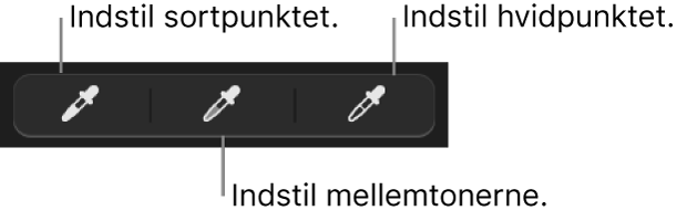 Tre pipetter, der bruges til at indstille fotoets eller videoens sortpunkt, mellemtoner og hvidpunkt.