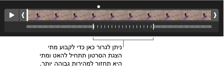 סרט בהילוך איטי, עם ידיות שניתן לגרור כדי לשנות את המקומות בהם הסרט מאט ואז מאיץ שוב.