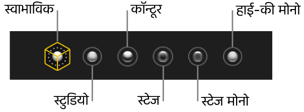 पोर्ट्रेट मोड लाइटिंग प्रभाव के विकल्प, जिसमें शामिल हैं (बाएँ से दाएँ) प्राकृतिक, स्टूडियो, कॉन्टूर, स्टेज, स्टेज मोनो और हाई-की मोनो।