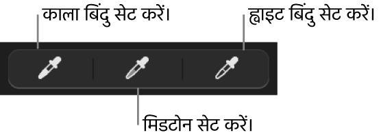 तस्वीर या वीडियो के ब्लैक पॉइंट, मिडटोन या ह्वाइट पॉइंट को सेट करने के लिए तीन आईड्रॉपर का उपयोग किया गया है।