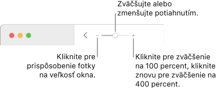 Panel s nástrojmi, v ktorom sa zobrazuje ovládanie zväčšenia.