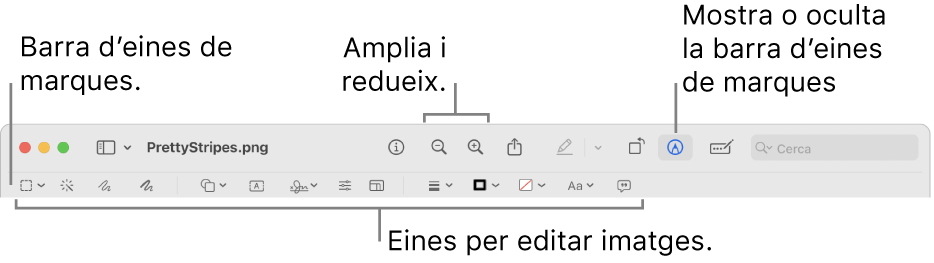Barra d’eines de marques per editar imatges.