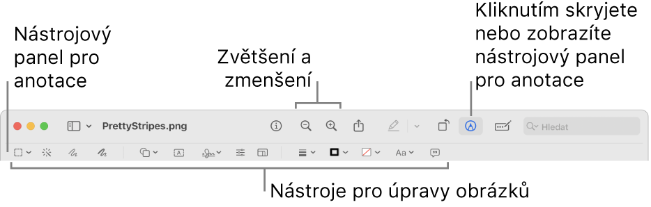 Nástrojový panel Anotace pro úpravu obrázků