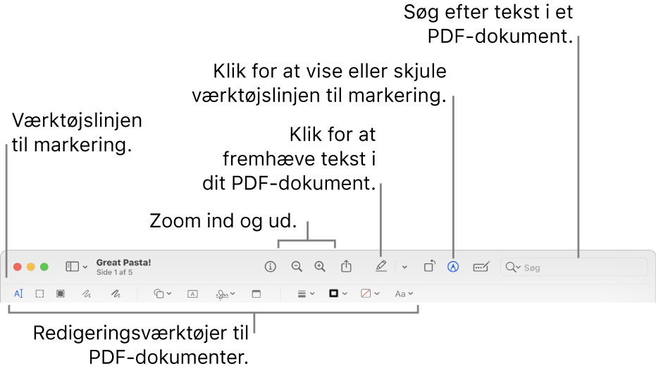 Værktøjslinjen til markering til markering af et PDF-dokument.