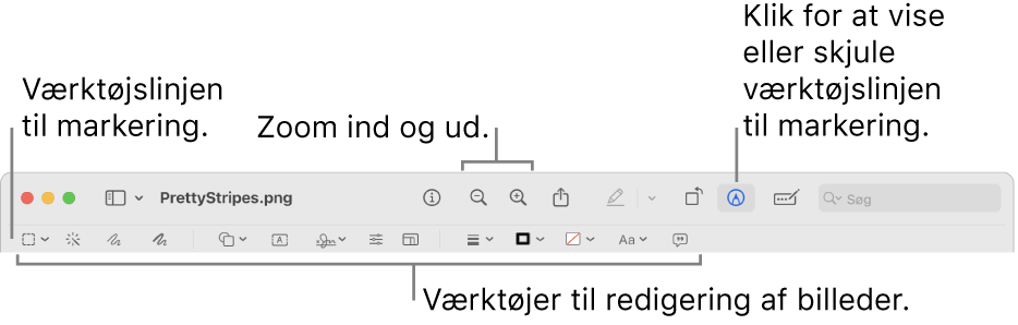 Værktøjslinjen til markering til redigering af billeder.