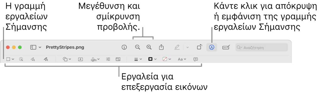 Η γραμμή εργαλείων Σήμανσης για επεξεργασία εικόνων.