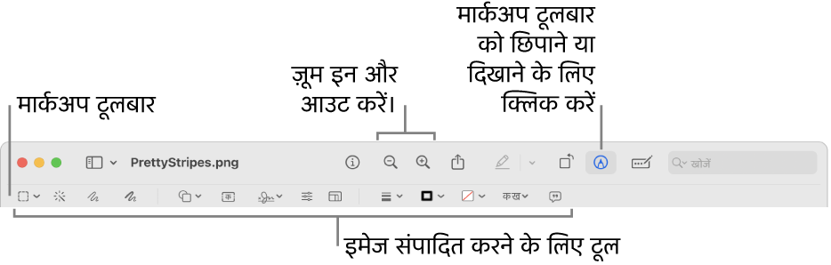 छवियाँ संपादित करने के लिए मार्कअप टूल।
