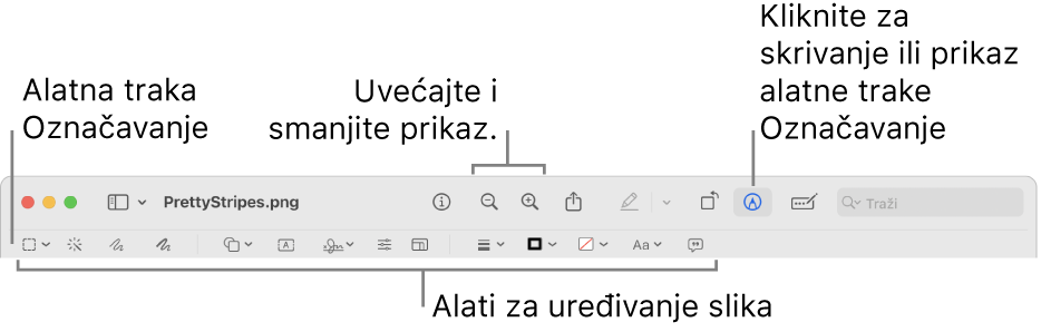 Alatna traka za obilježavanje za uređivanje slika.