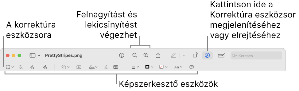 A képek szerkesztésére szolgáló jelölőeszközsor.