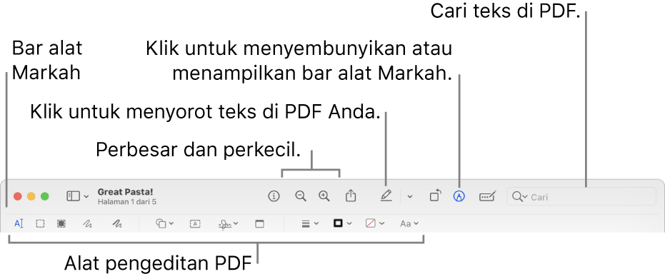 Bar alat Markah untuk memarkahi PDF.