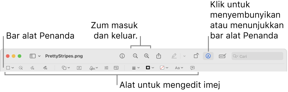 Bar alat Penanda untuk mengedit imej.