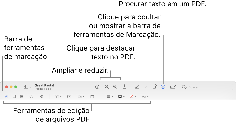 Barra de ferramentas de Marcação para marcar um PDF.