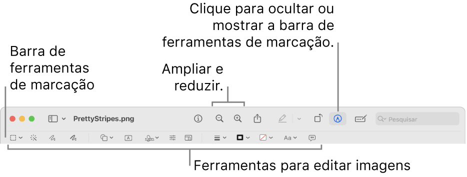 A barra de ferramentas de marcação para editar imagens.