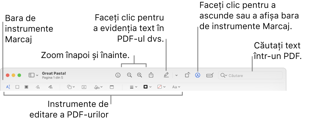 Bară de instrumente Marcaj pentru marcarea unui PDF.
