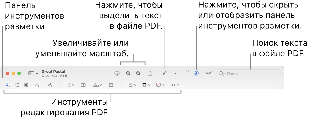 Панель инструментов разметки для разметки файла PDF.