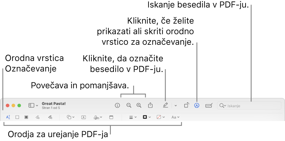 Orodna vrstica za označevanje za označevanje PDF-jev.