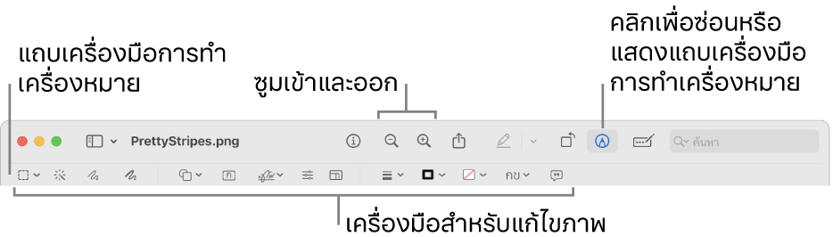 เครื่องมือการทำเครื่องหมายสำหรับแก้ไขภาพ