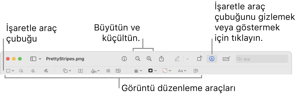 Görüntüleri düzenleme için İşaretleme araç çubuğu.
