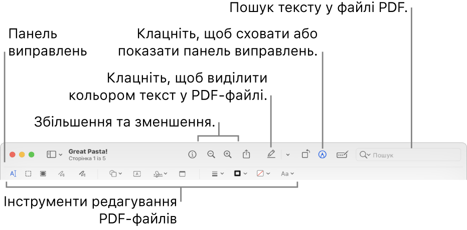 Панель «Розмітка» для додавання приміток до файлів PDF.