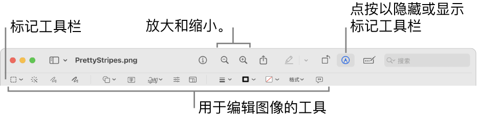 用于编辑图像的“标记”工具栏。