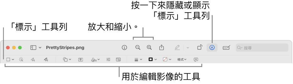 用於編輯影像的「標示」工具列。