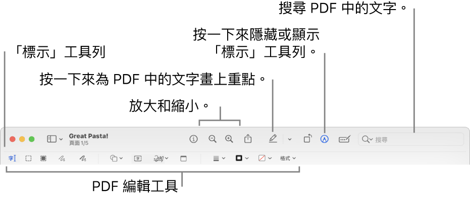用於標示 PDF 的「標示」工具列。