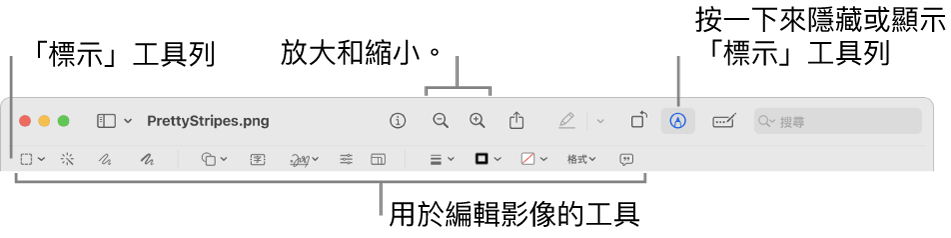 用於編輯影像的「標示」工具列。