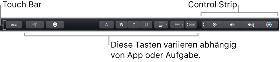 Die Touch Bar oben quer über der Tastatur mit dem reduzierten Control Strip rechts und Tasten, die je nach App oder Aufgabe variieren.