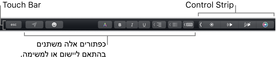 ה‑Touch Bar בחלק העליון של המקלדת, עם Control Strip בפריסה מכווצת בצד ימין, וכפתורים שמשתנים לפי יישום או משימה.