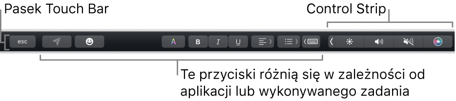 Pasek Touch Bar w górnej części klawiatury. Po prawej stronie widoczny jest zwinięty pasek Control Strip oraz przyciski, które różnią się w zależności od aplikacji lub zadania.