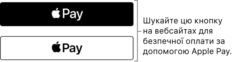 Кнопка, яка відображається на вебсайтах, на яких можна здійснити оплату за допомогою Apple Pay.