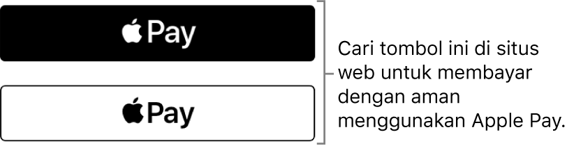 Tombol yang muncul di situs web yang menerima Apple Pay untuk pembelian.