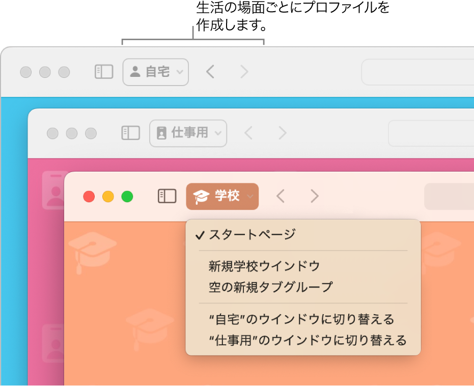 3つのSafariプロファイルのウインドウ: 自宅用に1つ、勤務先用に1つ、学校用に1つです。