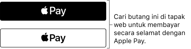 Butang yang kelihatan pada tapak web yang menerima Apple Pay untuk pembelian.