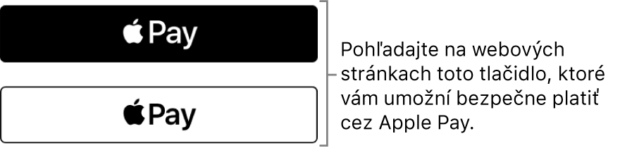 Tlačidlo, ktoré sa zobrazuje na webových stránkach umožňujúcich platby cez Apple Pay.