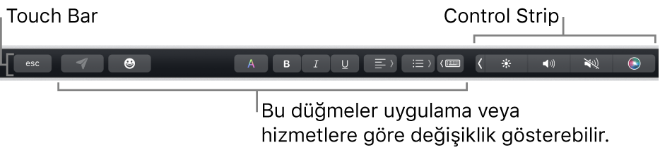 Sağda daraltılmış Control Strip’i ve uygulamaya ya da göreve göre değişen düğmeleri gösteren, klavyenin üst tarafındaki Touch Bar.