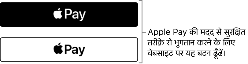 विभिन्न वेबसाइट पर ख़रीदारी के लिए Apple Pay को स्वीकार करने के लिए दिखाई देता है।