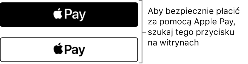 Przycisk, jaki pojawia się na witrynach akceptujących płatności przy użyciu Apple Pay.
