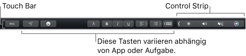 Die Touch Bar oben quer über der Tastatur mit dem reduzierten Control Strip rechts und Tasten, die je nach App oder Aufgabe variieren.