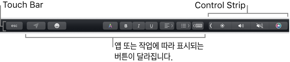 키보드 상단에 펼쳐진 Touch Bar와 오른쪽에 축소되어 표시된 Control Strip, 앱 또는 작업별로 달라지는 버튼.