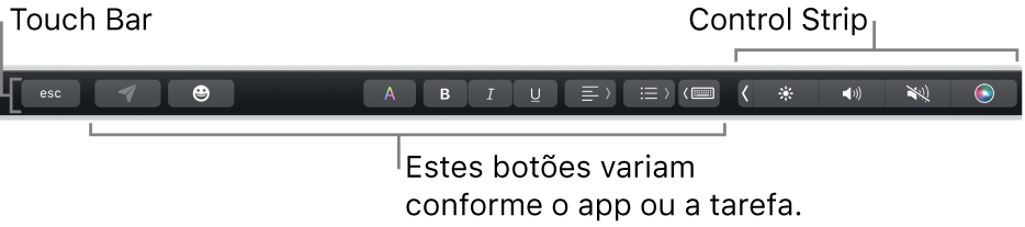 A Touch Bar, na parte superior do teclado, mostrando a Control Strip minimizada à direita e botões que variam conforme o app ou tarefa.