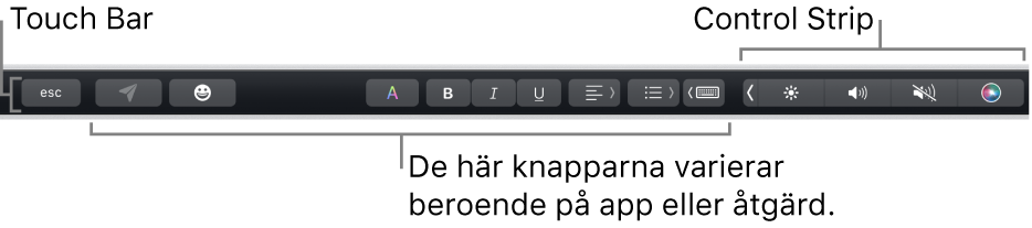 Touch Bar högst upp på tangentbordet med den hopfällda Control Strip till höger och olika knappar beroende på vilken app eller åtgärd som används.