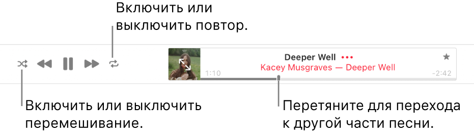 Верхняя часть окна Apple Music, в котором воспроизводится песня. Элементы управления воспроизведением находятся левее. Кнопка перемешивания расположена левее элементов управления воспроизведением, а кнопка повтора — правее. Перетяните указатель воспроизведения, чтобы перейти к нужной части песни.