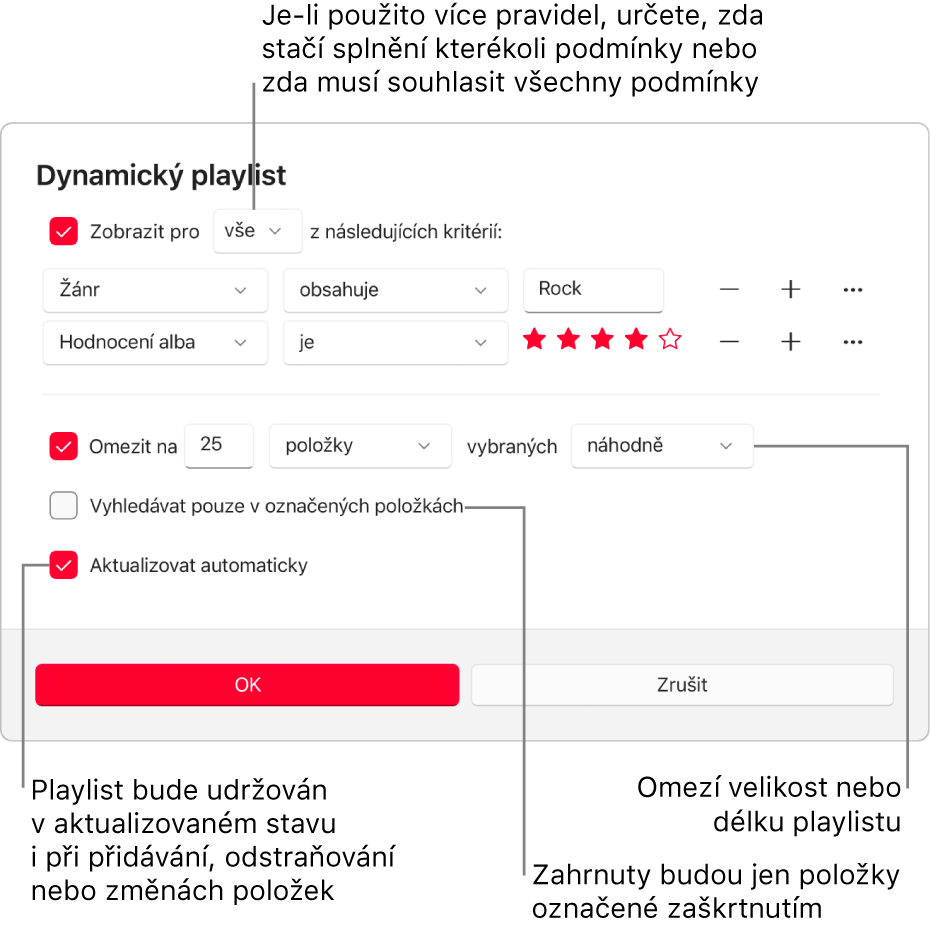 Dialogové okno dynamického playlistu: V levém horním rohu vyberte Match a uveďte podmínky pro skladby zařazované do playlistu (například žánr nebo hodnocení). Podmínky můžete přidávat a odstraňovat výběrem tlačítek Přidat a Odstranit na pravé straně. V dolní části dialogového okna můžete nastavit různé možnosti, například omezit velikost nebo délku playlistu, zahrnout do něj pouze zkontrolované skladby nebo nastavit, aby aplikace Apple Music aktualizovala playlist vždy, když se změní položky ve vaší knihovně.