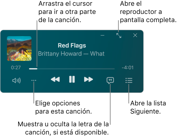 Minirreproductor con los controles de la canción que se está reproduciendo. La parte principal de la ventana muestra la ilustración de la canción. Debajo de la ilustración hay un regulador que te permite moverte a otro momento de la canción, y botones para ajustar el volumen, seleccionar opciones, mostrar la letra y ver qué se reproducirá a continuación. En la esquina superior derecha, hay un botón para abrir el reproductor a pantalla completa.
